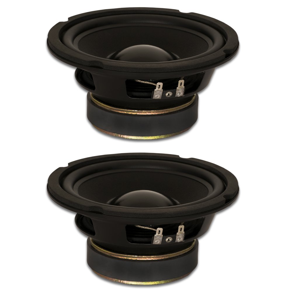 Amazon.com: 2 Goldwood Sound GW-6028 Rubber Surround 6.5